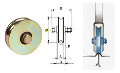 Accessori cancelli art. 361