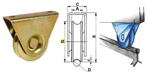 Accessori cancelli art. 385