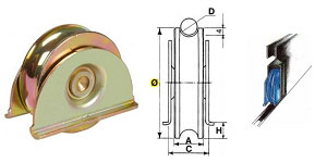 Accessori cancelli art. 387