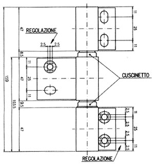 cerniere con cuscinetto per porte pesanti e tagliafuoco