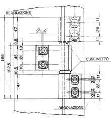 cerniere con cuscinetto per porte pesanti e tagliafuoco