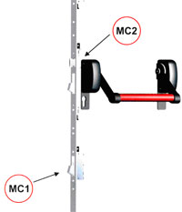 Maniglioni antipanico da infilare ANTIPANIC