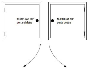 serrature per armadietti OMR